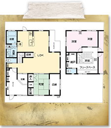 大分市大字小池原(高城駅)の中古一戸建て